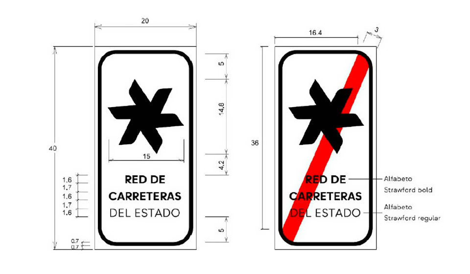 Nueva Señal de Tráfico DGT Inicio y Fin Red de Carreteras del Estado